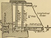 An illustration from Types and details of bridge construction (1904)