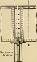 An illustration from Types and details of bridge construction (1904)