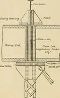 An illustration from Types and details of bridge construction (1904)