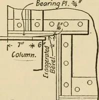 Picture 82 of 266 from Types and details of bridge construction (1904), leaf 159