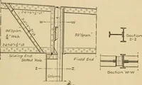 An illustration from Types and details of bridge construction (1904)