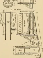 An illustration from Types and details of bridge construction (1904)