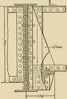 An illustration from Types and details of bridge construction (1904)