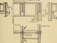 An illustration from Types and details of bridge construction (1904)