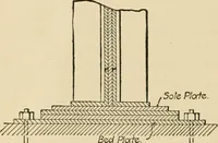 An illustration from Types and details of bridge construction (1904)