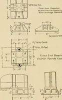 An illustration from Types and details of bridge construction (1904)