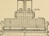 An illustration from Types and details of bridge construction (1904)