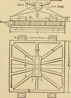 An illustration from Types and details of bridge construction (1904)