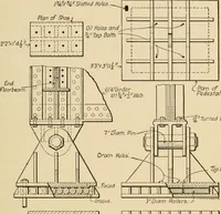An illustration from Types and details of bridge construction (1904)