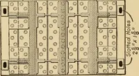 An illustration from Types and details of bridge construction (1904)
