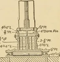 An illustration from Types and details of bridge construction (1904)
