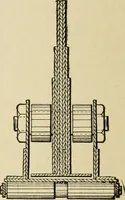 An illustration from Types and details of bridge construction (1904)