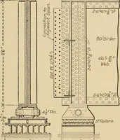 An illustration from Types and details of bridge construction (1904)