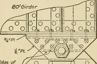 Picture 126 of 266 from Types and details of bridge construction (1904), leaf 209