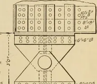 An illustration from Types and details of bridge construction (1904)