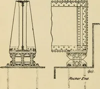 Picture 130 of 266 from Types and details of bridge construction (1904), leaf 211