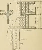 An illustration from Types and details of bridge construction (1904)