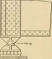 Picture 136 of 266 from Types and details of bridge construction (1904), leaf 220