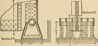 An illustration from Types and details of bridge construction (1904)