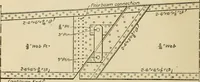 An illustration from Types and details of bridge construction (1904)