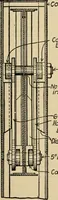 An illustration from Types and details of bridge construction (1904)