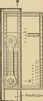 An illustration from Types and details of bridge construction (1904)