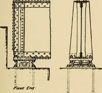 Picture 147 of 266 from Types and details of bridge construction (1904), leaf 230