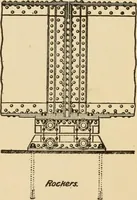 Picture 148 of 266 from Types and details of bridge construction (1904), leaf 230