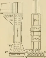 An illustration from Types and details of bridge construction (1904)
