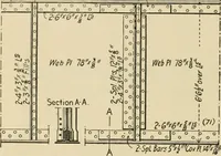 An illustration from Types and details of bridge construction (1904)