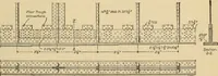 An illustration from Types and details of bridge construction (1904)
