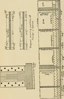 An illustration from Types and details of bridge construction (1904)