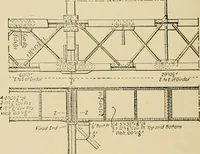 An illustration from Types and details of bridge construction (1904)