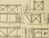 An illustration from Types and details of bridge construction (1904)