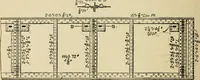 An illustration from Types and details of bridge construction (1904)