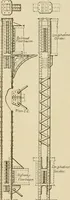 An illustration from Types and details of bridge construction (1904)