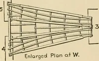 An illustration from Types and details of bridge construction (1904)