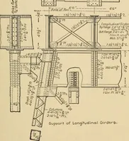 Picture 178 of 266 from Types and details of bridge construction (1904), leaf 280