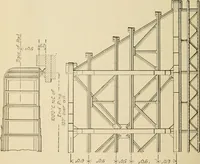 An illustration from Types and details of bridge construction (1904)