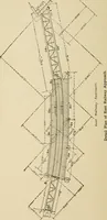 An illustration from Types and details of bridge construction (1904)