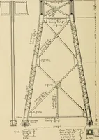 An illustration from Types and details of bridge construction (1904)