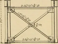 An illustration from Types and details of bridge construction (1904)