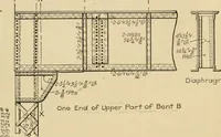 An illustration from Types and details of bridge construction (1904)