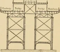 Picture 198 of 266 from Types and details of bridge construction (1904), leaf 298