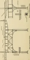 An illustration from Types and details of bridge construction (1904)