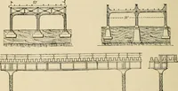 An illustration from Types and details of bridge construction (1904)