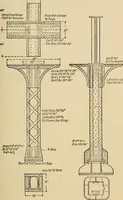 An illustration from Types and details of bridge construction (1904)