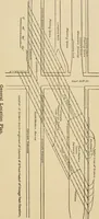 An illustration from Types and details of bridge construction (1904)