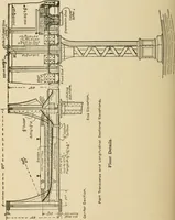 An illustration from Types and details of bridge construction (1904)