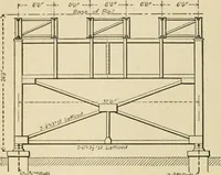 An illustration from Types and details of bridge construction (1904)